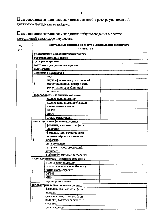 Уведомление об исключении сведений о залоге движимого имущества образец заполнения