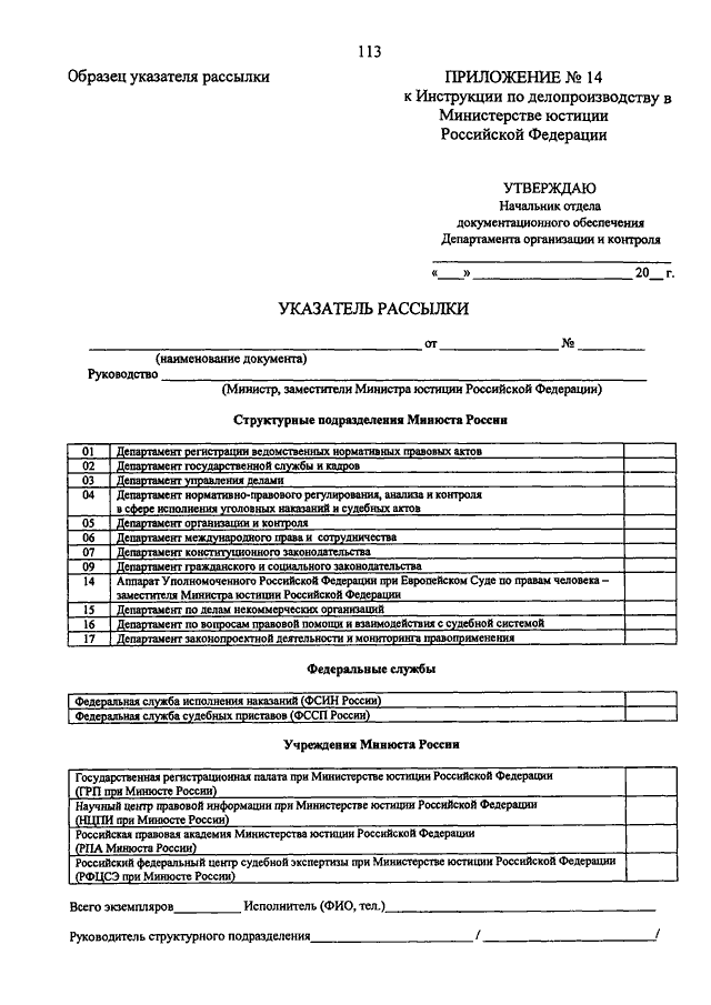Список рассылки образец