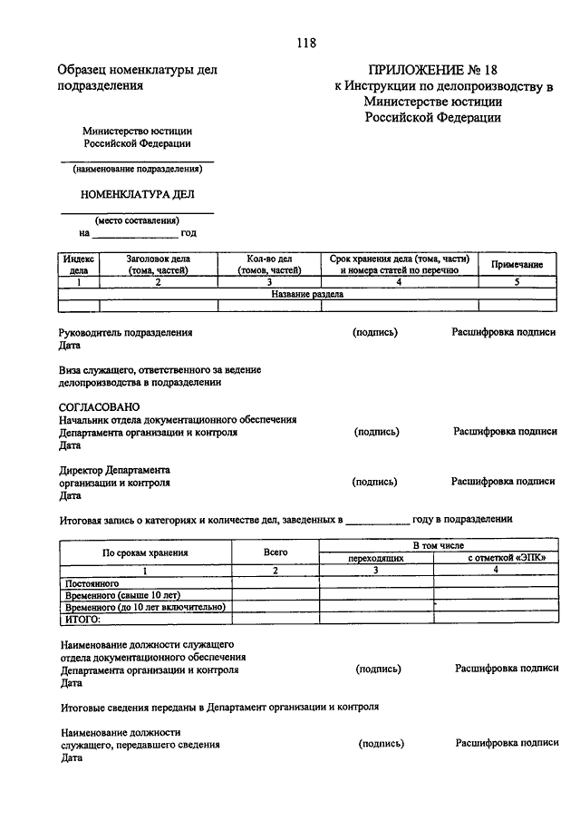 Приказ по номенклатуре дел образец