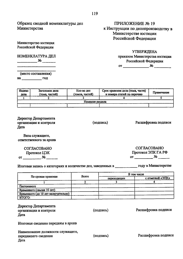 Приказ об изменении номенклатуры дел образец