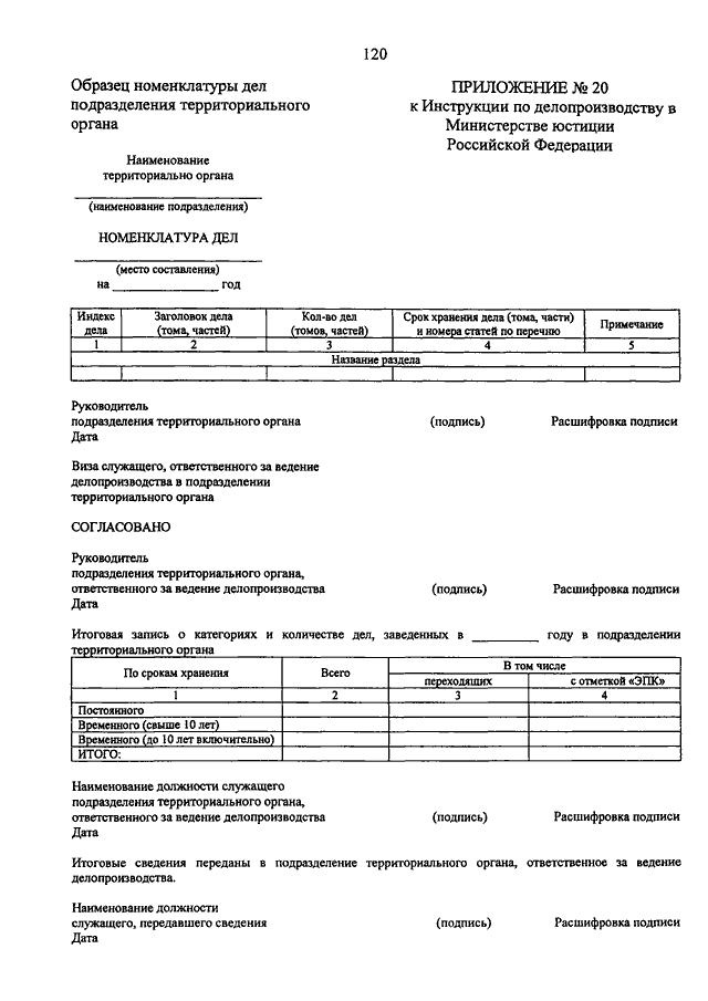 Инструкция по делопроизводству в организации образец с приложениями
