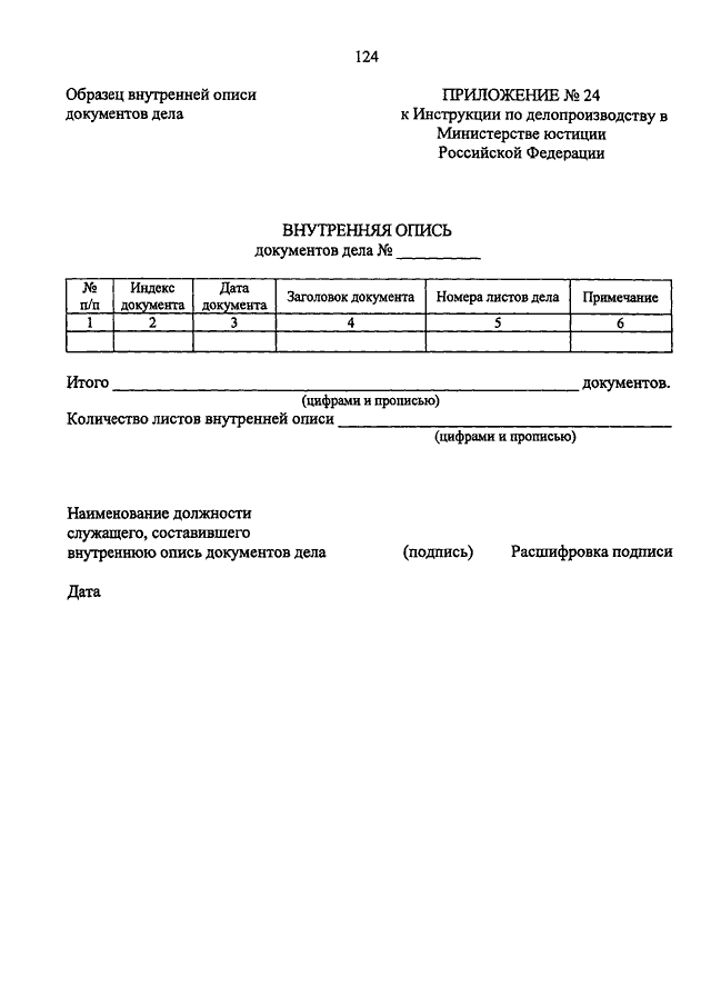 Как составляется опись документов образец