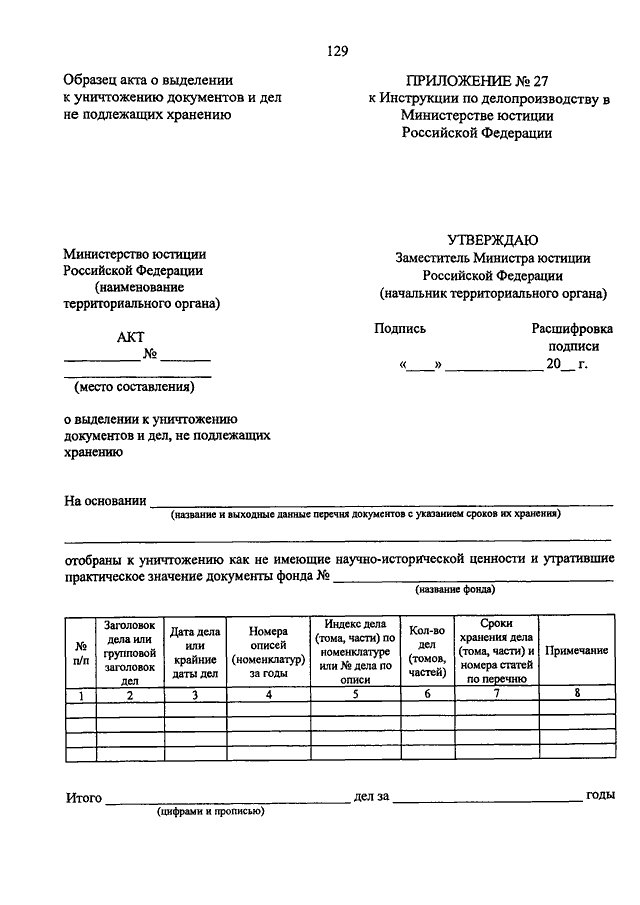 Акт выделения к уничтожению документов образец