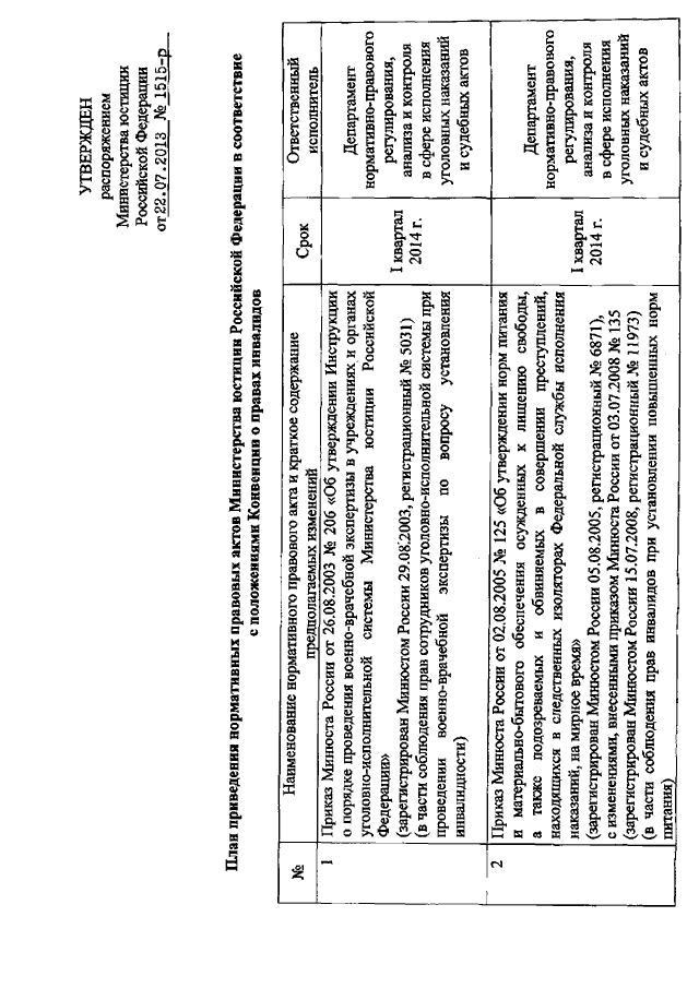 РАСПОРЯЖЕНИЕ Минюста РФ От 22.07.2013 N 1515-Р "О ПРИВЕДЕНИИ.