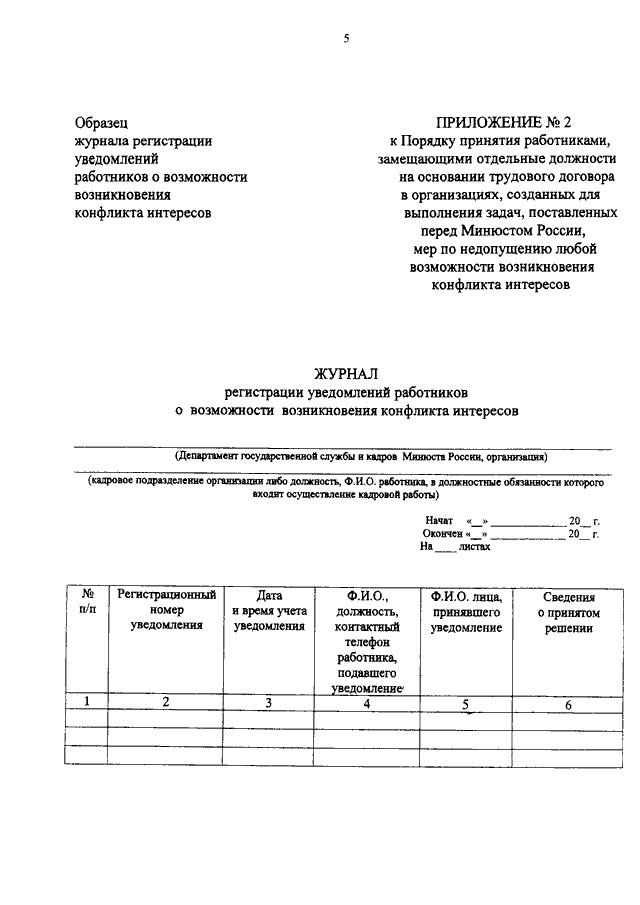 Журнал регистрации уведомлений о намерении выполнять иную оплачиваемую работу образец