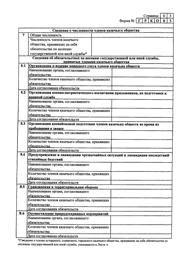 об утверждении порядка ведения государственного реестра. фз это нормативно правовой акт. регламент пользования пляжем. кадастровый отчет по отходам. федеральное казначейство министерства финансов рф.