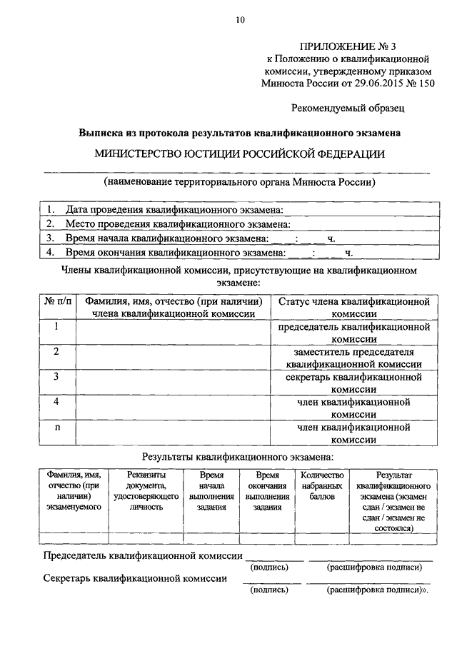 Протокол заседания квалификационной комиссии о присвоении разряда образец