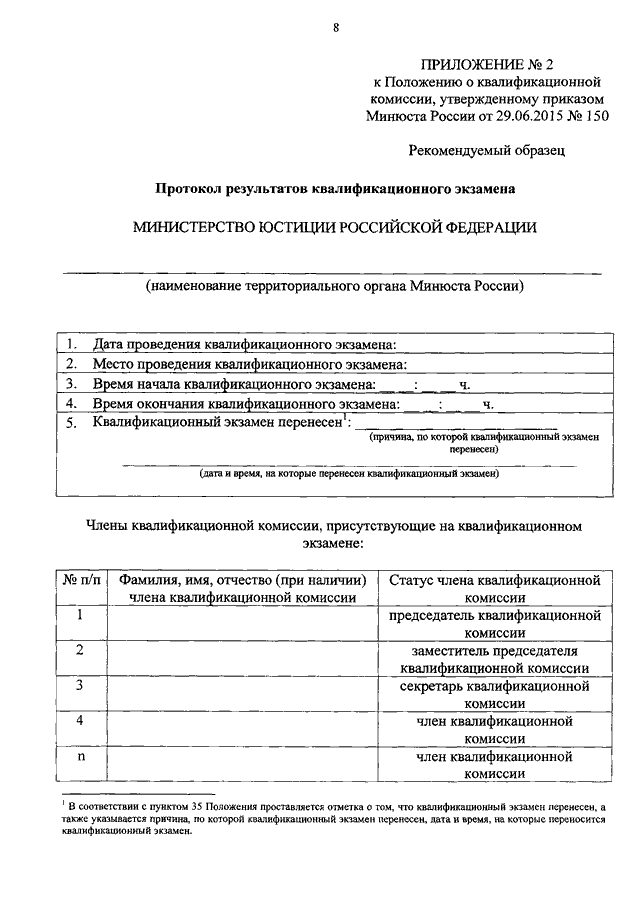 Протокол заседания квалификационной комиссии о присвоении разряда образец