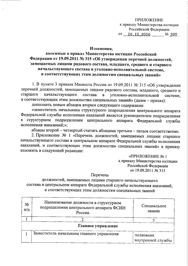 Оформление приказа с приложением образец