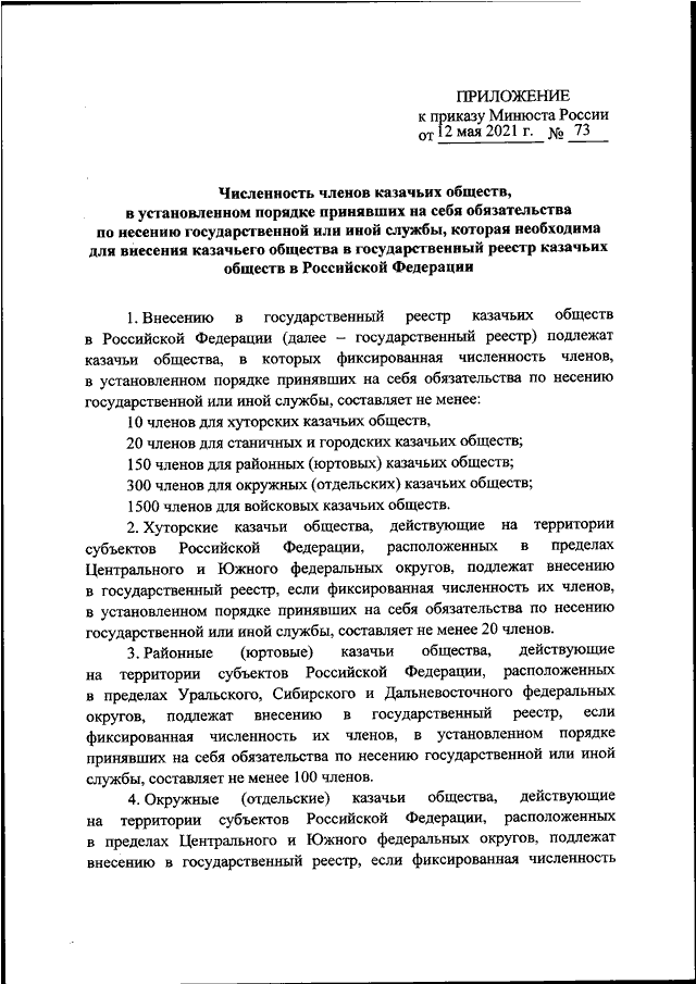 Приказы минюста 2023. Указ губернатора Пермского края от 21.10.2021. Указ губернатора Пермского края от 19.03.2021. Указ губернатора Пермского края от 11 мая 2020 года. Указ губернатора Пермского края от 11.12.2020.