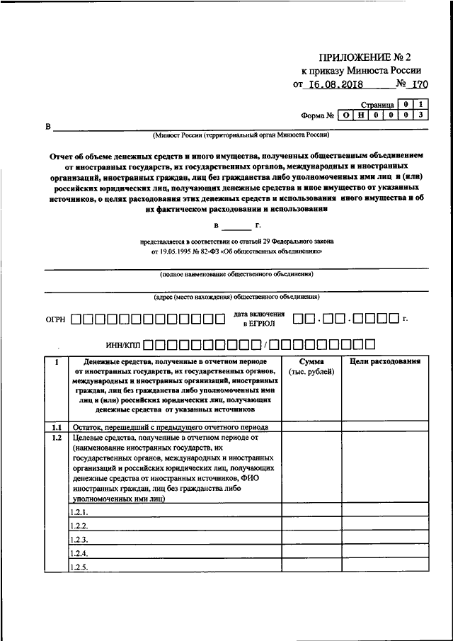 Минюст отчеты нко. Форма отчета некоммерческой организации в Минюст 003. Форма он 0003 в юстицию от 16.08.2018 года 170. Приказ 170 Минюст 16.08.2018. Отчет в юстицию по форме приказа 170 от 2018г..