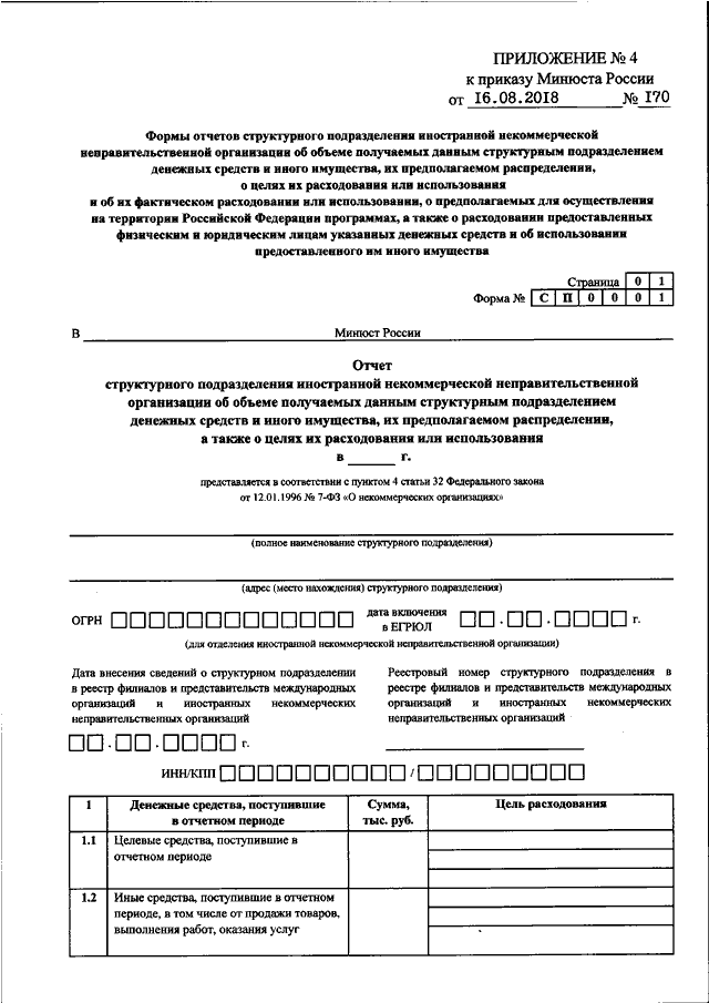 Отчет о деятельности некоммерческой организации. Отчет в Минюст. Форма отчета в юстицию для НКО. Форма отчета для Минюста НКО. Форма приказа с приложением.