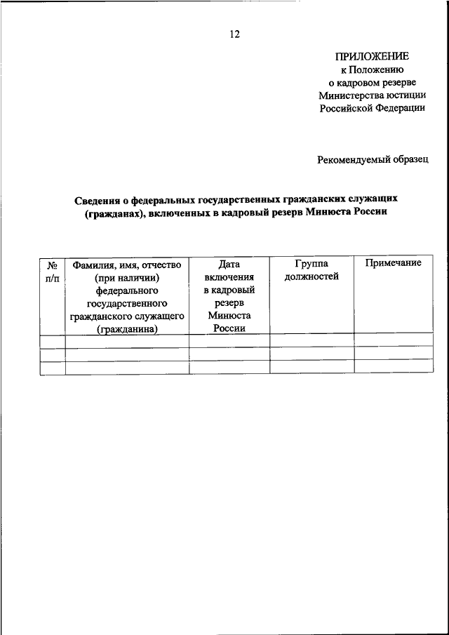 Характеристика для кадрового резерва образец