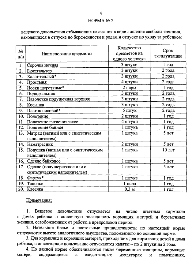 Приказ об обеспечении денежного довольствия