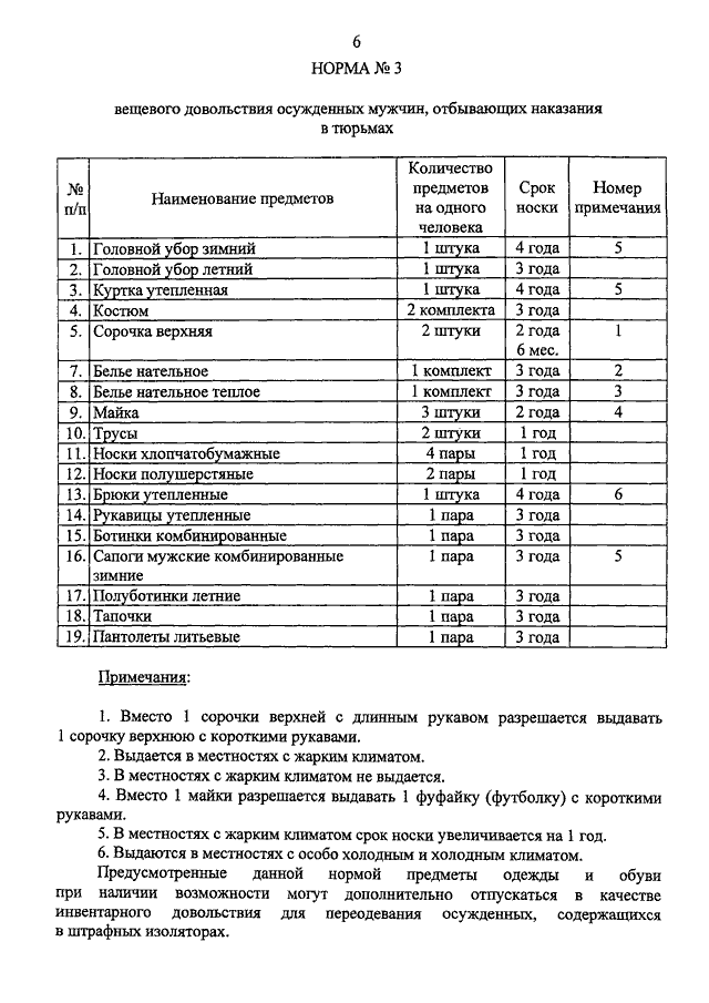 Образец обуви для осужденных