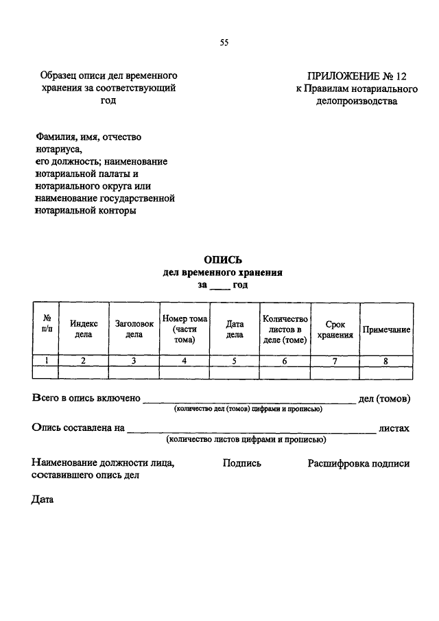 Описи дел временного хранения образец