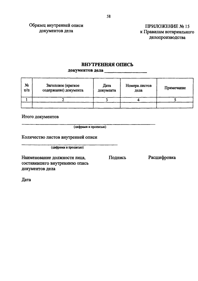 Образец внутренней описи документов дела