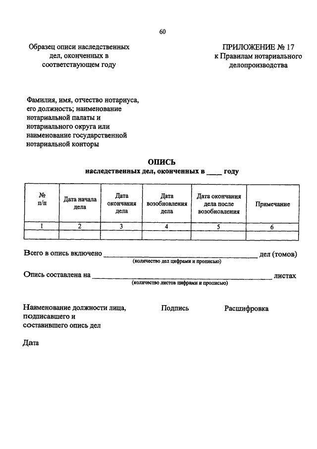 Акт описи наследственного имущества